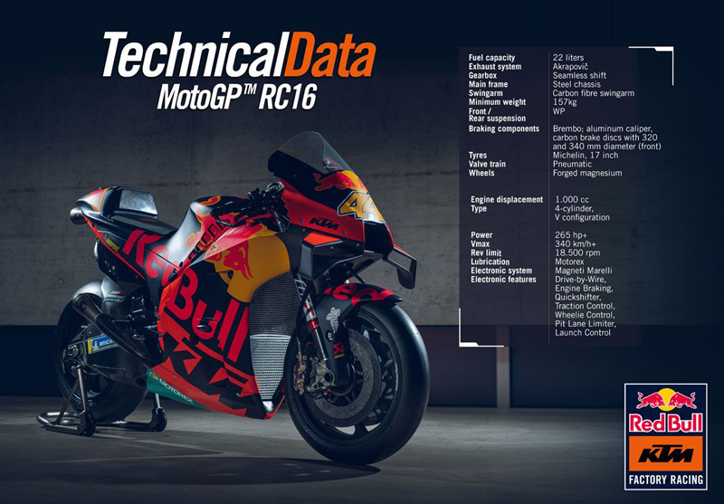 RedBull KTM Tech3 MotoGP