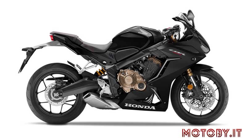 Honda CBR650R MY2021