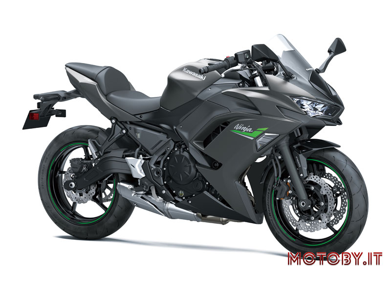 Kawasaki Ninja 650